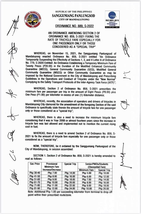 ordinance no. 730 s-2019|Mandaluyong raising business tax and fees .